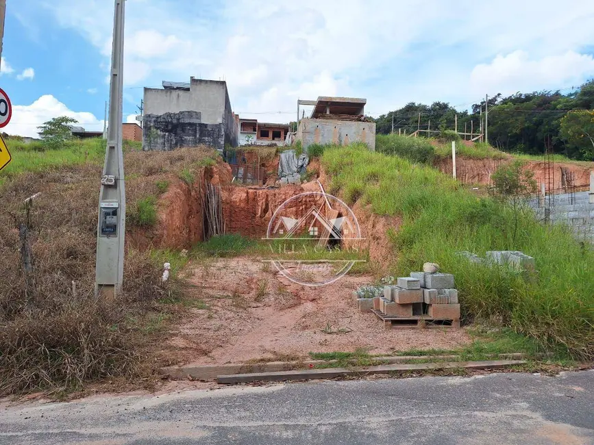 Foto 7 de Terreno / Lote à venda, 234m2 em Reserva Santa Rosa, Itatiba - SP