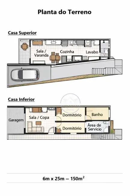 Foto 1 de Terreno / Lote à venda, 150m2 em Itatiba - SP