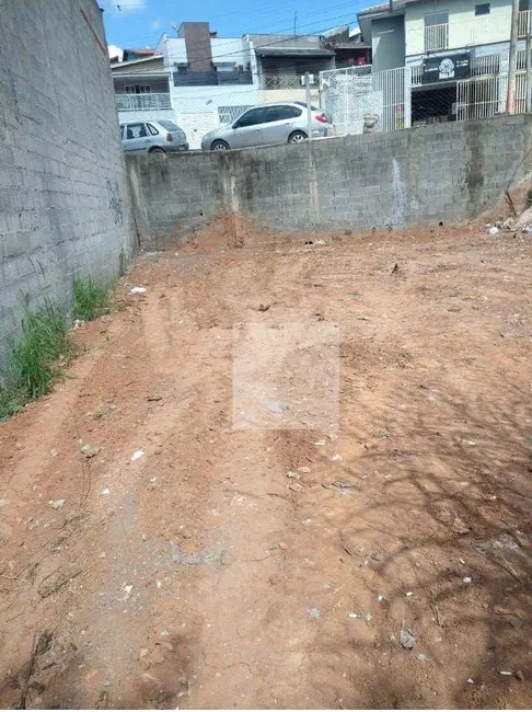 Terreno / Lote à venda, 147m2 em Parque da Colina, Itatiba - SP - imagem 2 Foto 2 de Terreno / Lote à venda, 147m2 em Parque da Colina, Itatiba - SP
