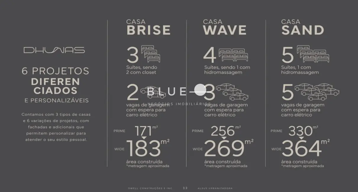 Foto 5 de Casa de Condomínio com 3 quartos à venda, 170m2 em Centro, Passo De Torres - SC