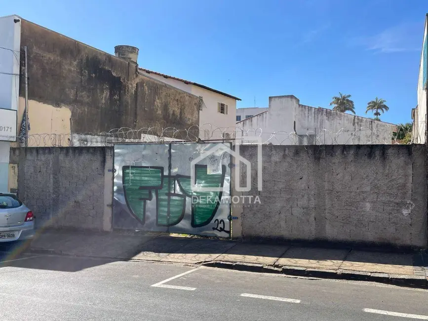 Foto 2 de Terreno / Lote à venda, 418m2 em Centro, Uberlandia - MG