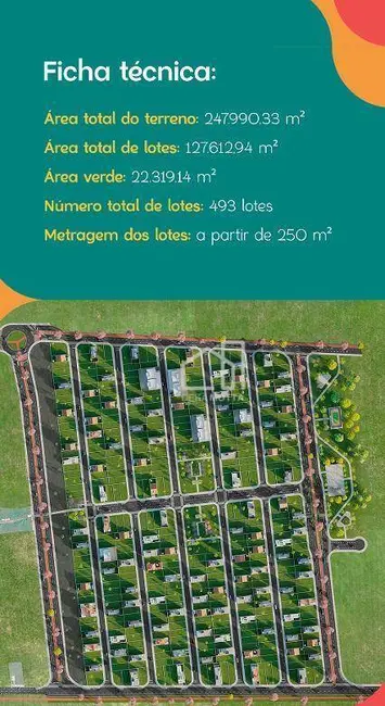 Foto 2 de Terreno / Lote à venda, 250m2 em Shopping Park, Uberlandia - MG