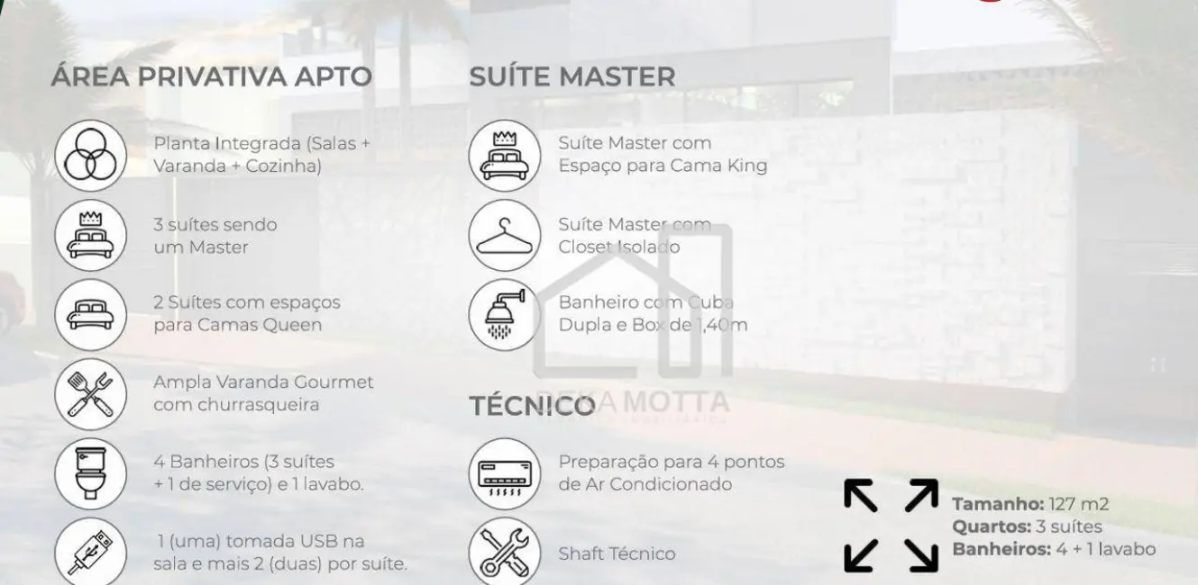 Apartamento com 3 quartos à venda, 127m2 em Copacabana, Uberlandia - MG - imagem 5 Foto 5 de Apartamento com 3 quartos à venda, 127m2 em Copacabana, Uberlandia - MG