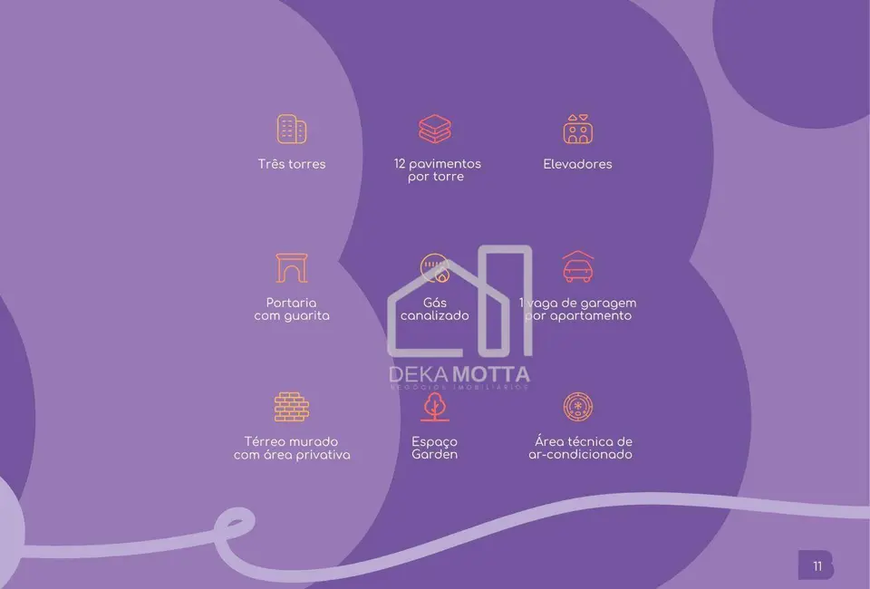 Foto 4 de Apartamento com 2 quartos à venda, 59m2 em Morumbi, Uberlandia - MG