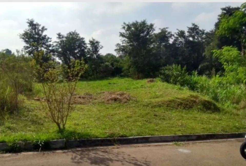 Foto 1 de Terreno / Lote à venda, 305m2 em Loteamento Jardim Ipanema, Jundiai - SP