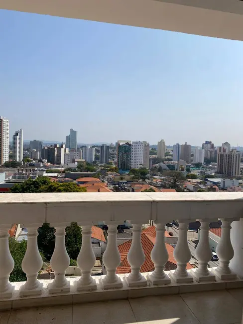 Apartamento com 3 quartos à venda, 140m2 em Anhangabaú, Jundiai - SP - imagem 4 Foto 4 de Apartamento com 3 quartos à venda, 140m2 em Anhangabaú, Jundiai - SP