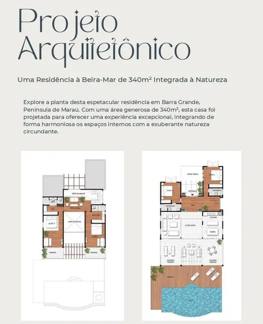 Foto 7 de Casa com 4 quartos à venda, 2100m2 em Marau - BA