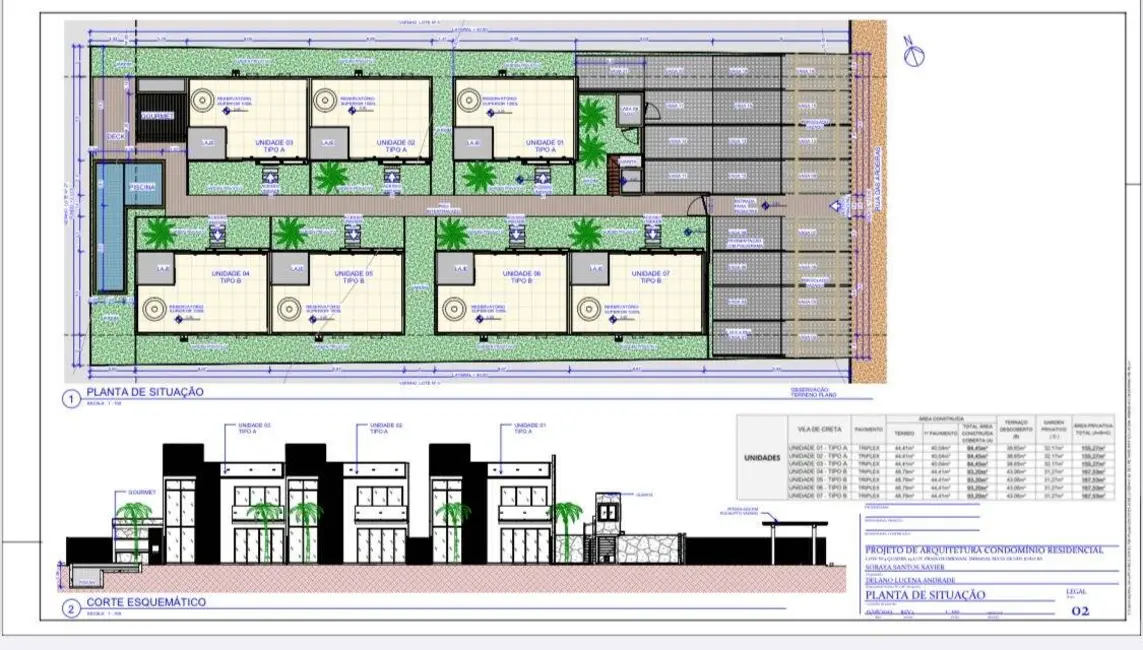 Foto 8 de Apartamento à venda e para alugar em Mata De Sao Joao - BA