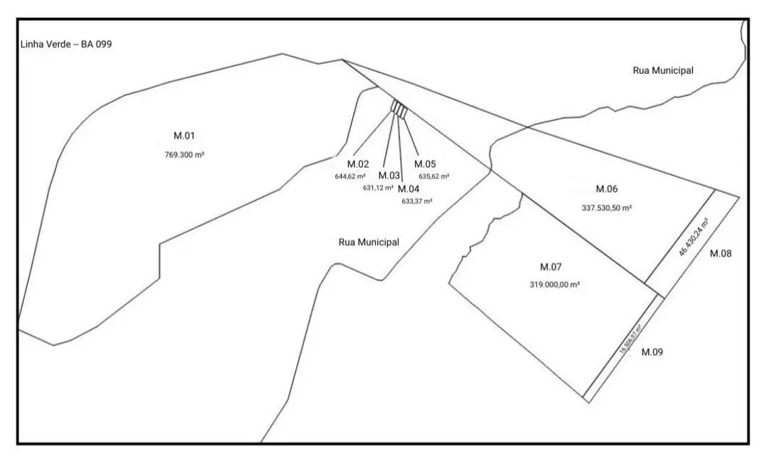 Terreno / Lote à venda, 1490640m2 em Mata De Sao Joao - BA - imagem 3 Foto 3 de Terreno / Lote à venda, 1490640m2 em Mata De Sao Joao - BA