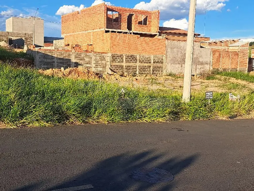 Foto 3 de Terreno / Lote à venda, 160m2 em Hortolandia - SP