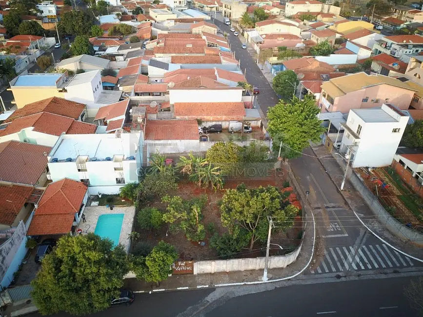 Foto 4 de Terreno / Lote à venda, 800m2 em Hortolandia - SP