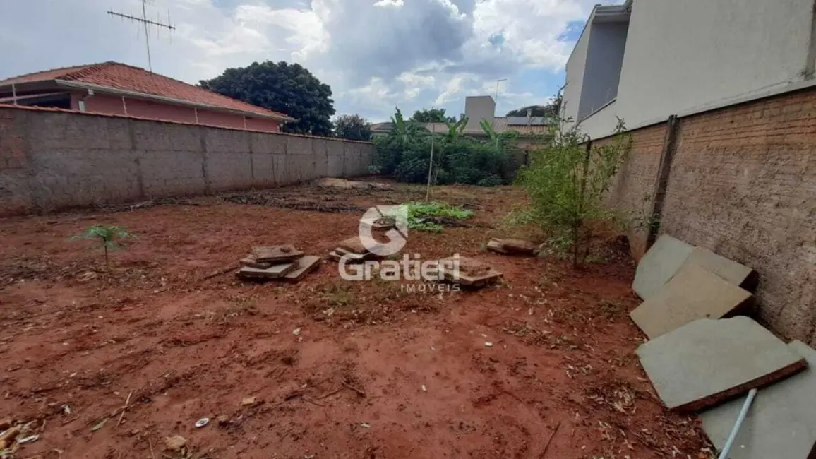 Terreno / Lote à venda, 306m2 em Jardim Aclimação, Araraquara - SP - imagem 2 Foto 2 de Terreno / Lote à venda, 306m2 em Jardim Aclimação, Araraquara - SP