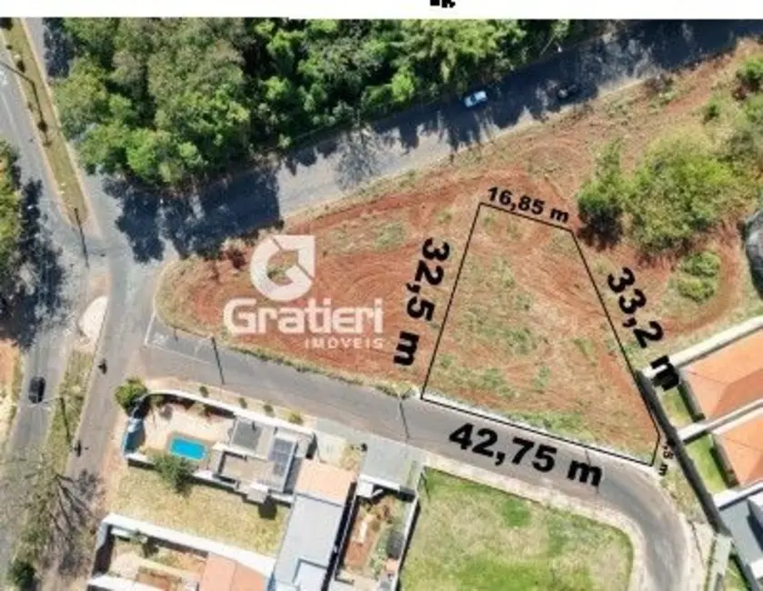 Foto 1 de Terreno / Lote à venda, 1025m2 em Jardim Biagioni, Araraquara - SP