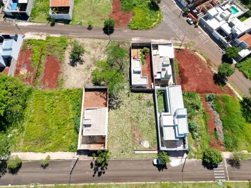 Terreno / Lote à venda, 250m2 em Parque Laranjeiras, Araraquara - SP - imagem 5 Foto 5 de Terreno / Lote à venda, 250m2 em Parque Laranjeiras, Araraquara - SP