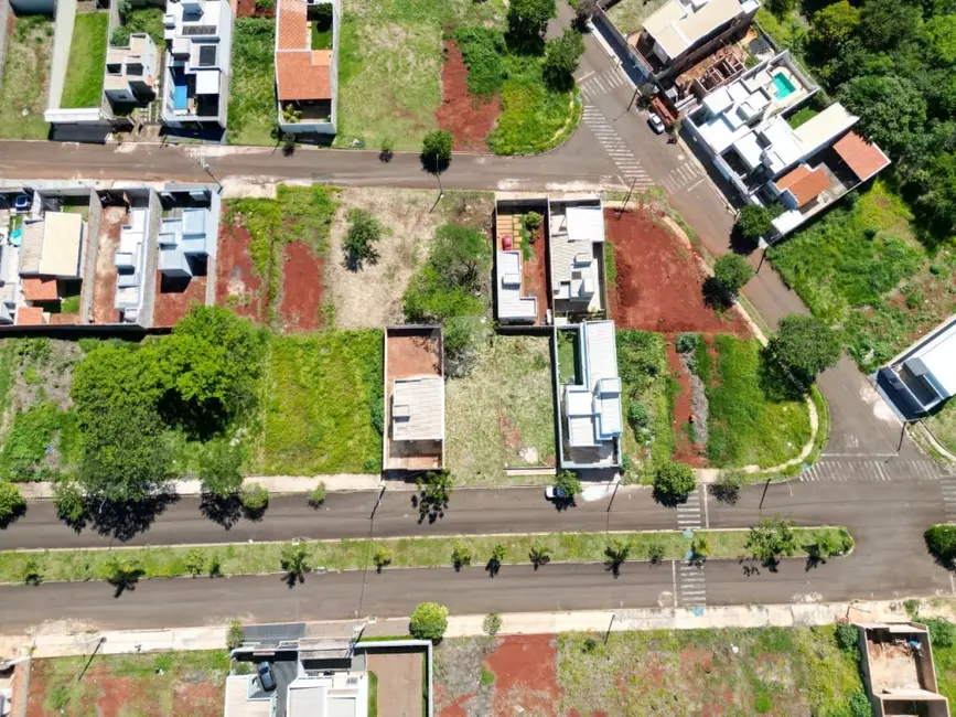 Terreno / Lote à venda, 250m2 em Parque Laranjeiras, Araraquara - SP - imagem 7 Foto 7 de Terreno / Lote à venda, 250m2 em Parque Laranjeiras, Araraquara - SP