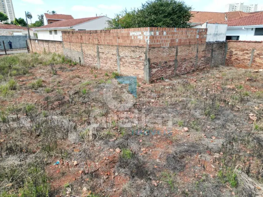 Foto 6 de Terreno / Lote à venda, 478m2 em Centro, Araraquara - SP