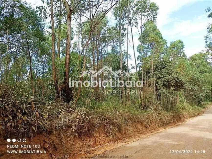 Foto 3 de Terreno / Lote à venda, 40000m2 em Portão, Atibaia - SP