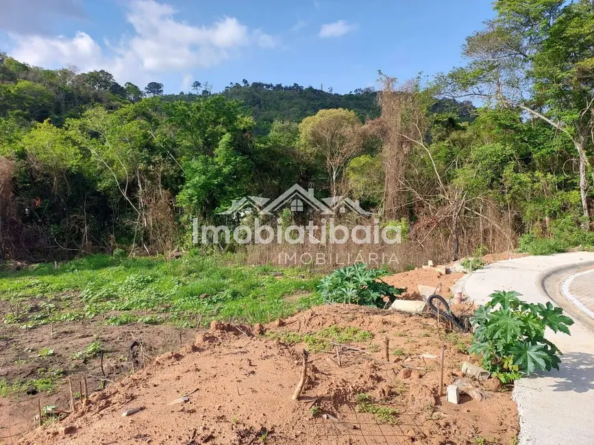 Lote de Condomínio à venda, 360m2 em Atibaia - SP - imagem 6 Foto 6 de Lote de Condomínio à venda, 360m2 em Atibaia - SP