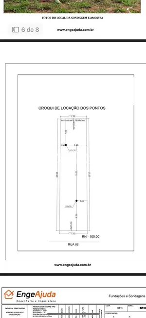 Foto 4 de Terreno / Lote à venda e para alugar em Atibaia - SP