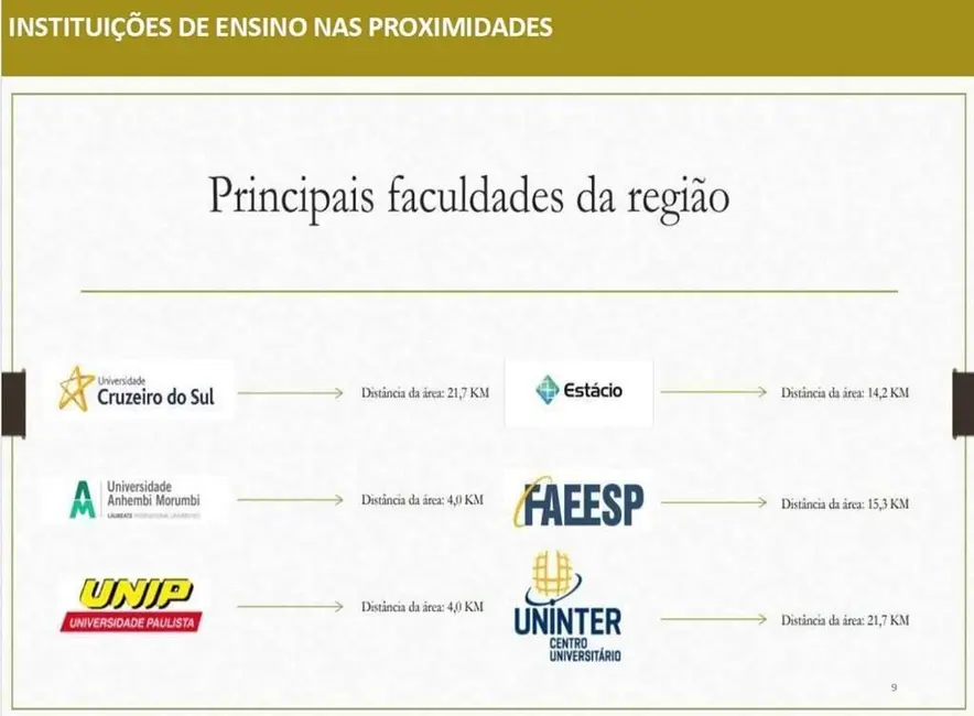 Terreno / Lote à venda, 20000m2 em Vargem Grande Paulista - SP - imagem 6 Foto 6 de Terreno / Lote à venda, 20000m2 em Vargem Grande Paulista - SP