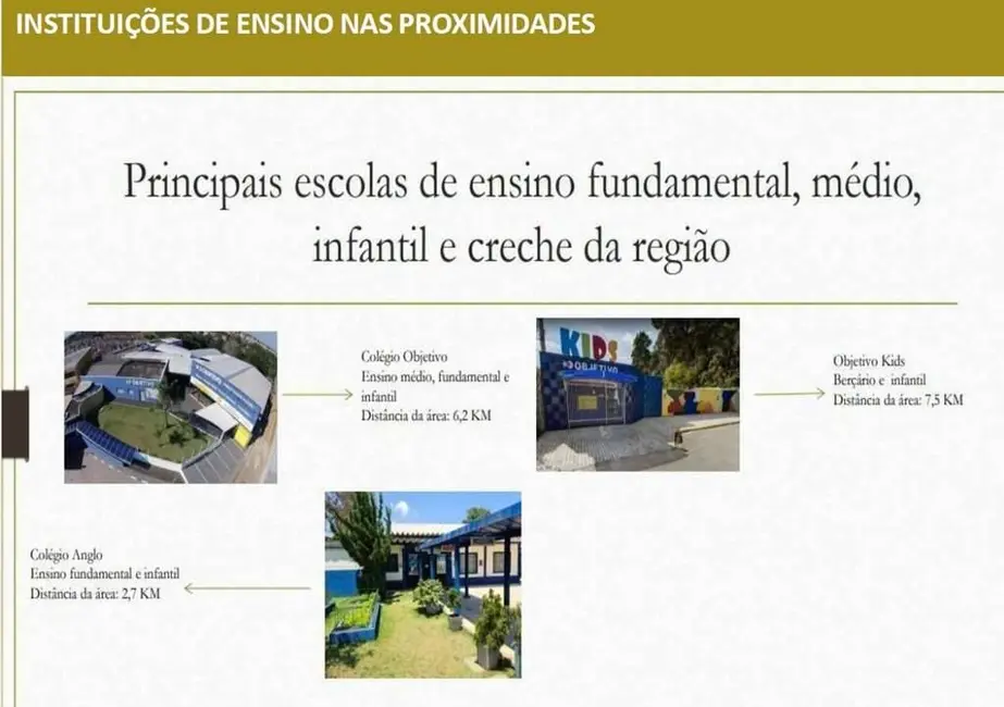 Terreno / Lote à venda, 20000m2 em Vargem Grande Paulista - SP - imagem 7 Foto 7 de Terreno / Lote à venda, 20000m2 em Vargem Grande Paulista - SP