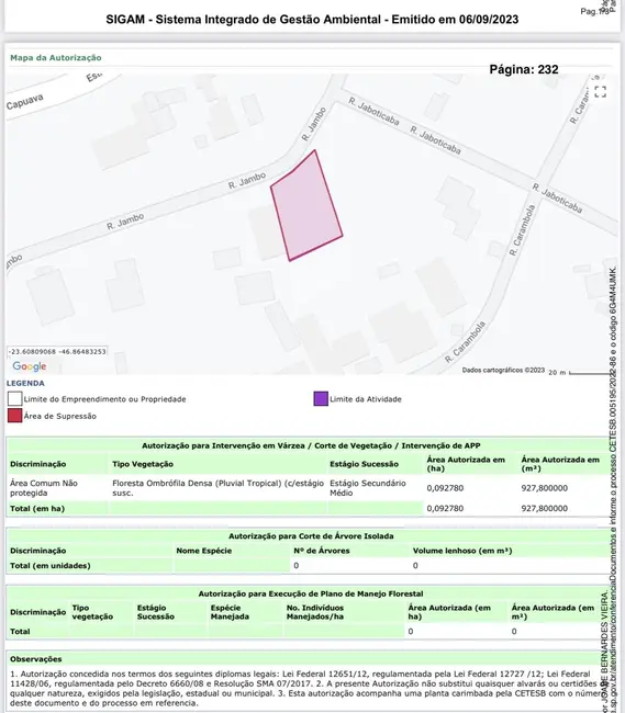 Foto 9 de Lote de Condomínio à venda, 1403m2 em Jardim São Vicente, Cotia - SP