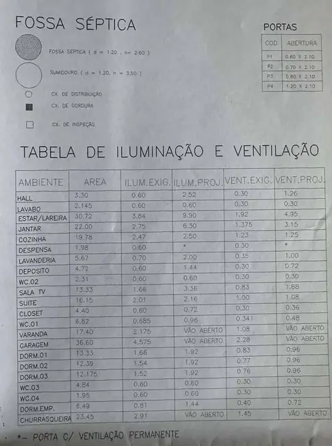 Foto 53 de Casa à venda em Vilarejo, Carapicuiba - SP