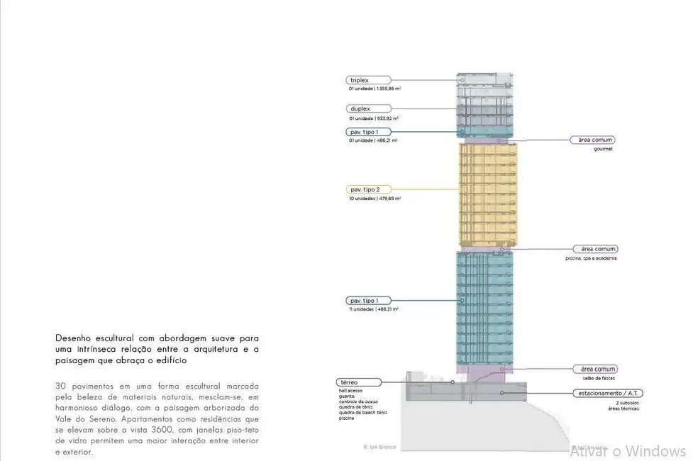 Foto 4 de Apartamento com 4 quartos à venda, 486m2 em Vale do Sereno, Nova Lima - MG
