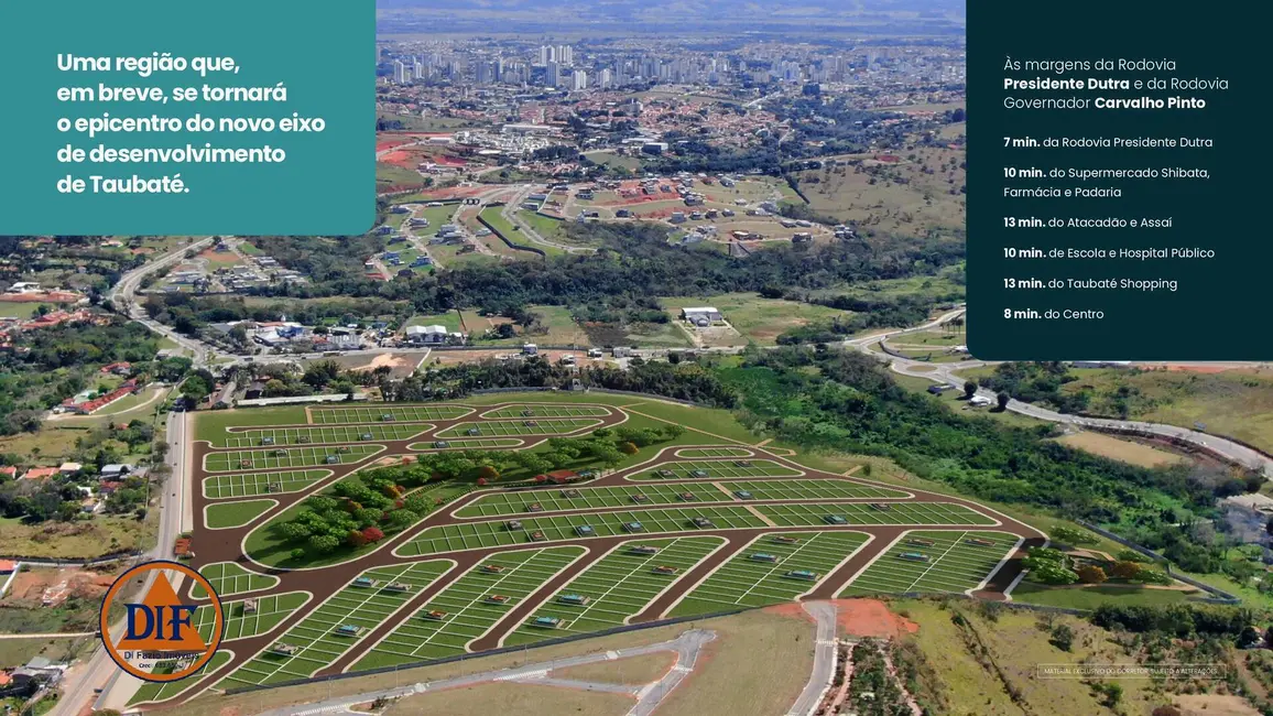 Foto 3 de Lote de Condomínio à venda, 250m2 em Chácara São Félix, Taubate - SP