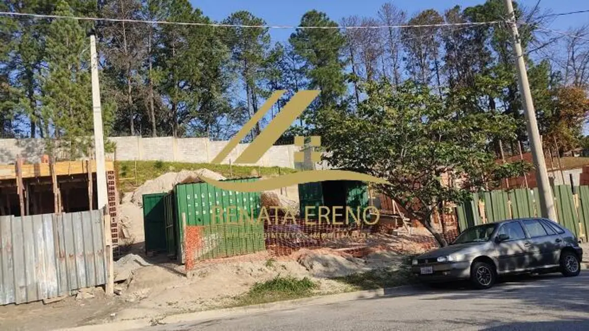 Foto 1 de Lote de Condomínio à venda em Sorocaba - SP