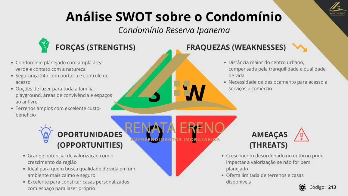 Foto 6 de Casa com 3 quartos à venda, 200m2 em Sorocaba - SP
