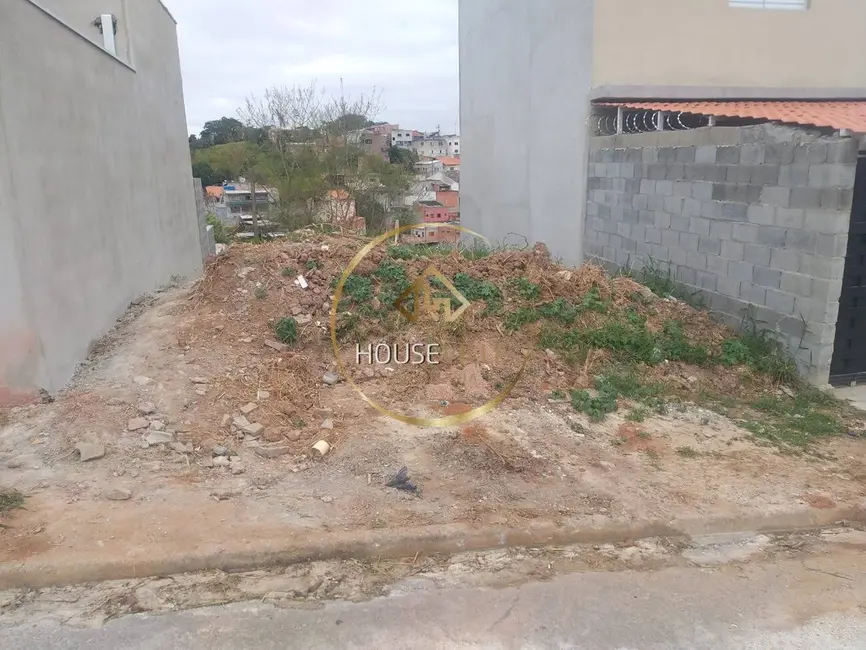Foto 1 de Terreno / Lote à venda, 163m2 em Sao Jose Dos Campos - SP