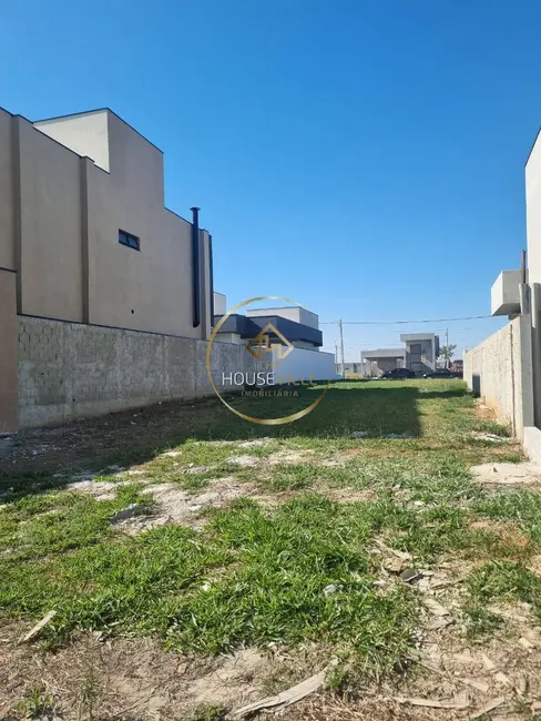 Lote de Condomínio à venda, 250m2 em Sao Jose Dos Campos - SP - imagem 7 Foto 7 de Lote de Condomínio à venda, 250m2 em Sao Jose Dos Campos - SP