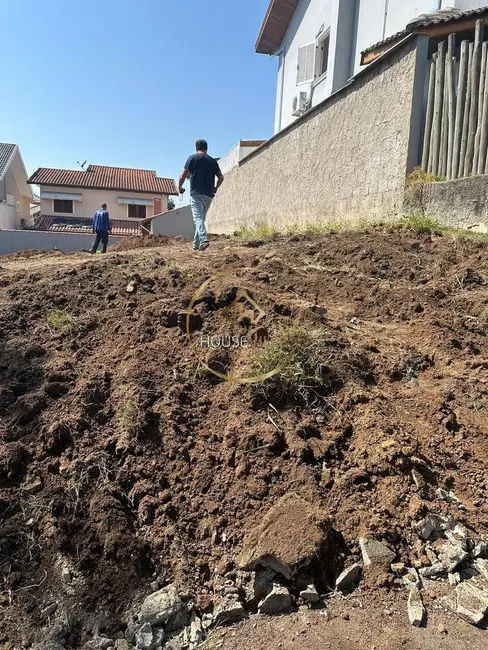 Foto 4 de Lote de Condomínio à venda, 343m2 em Sao Jose Dos Campos - SP