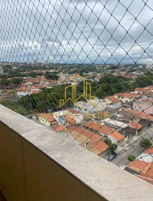 Foto 3 de Apartamento com 3 quartos à venda, 65m2 em Sao Jose Dos Campos - SP