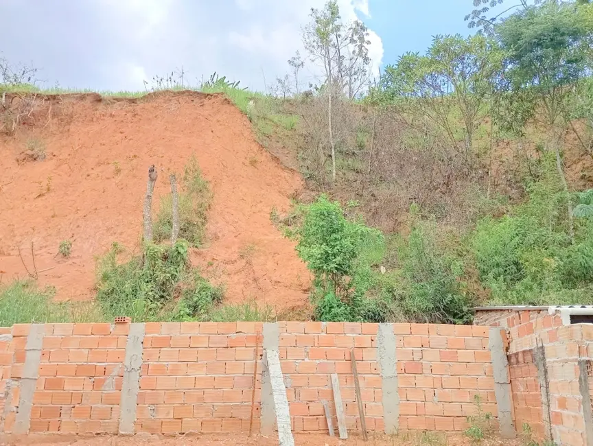 Foto 1 de Casa com 2 quartos para alugar, 130m2 em Aparecida - SP