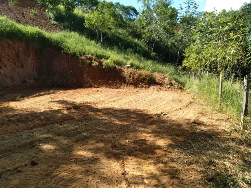 Foto 5 de Chácara à venda, 24200m2 em Mandú, Pindamonhangaba - SP