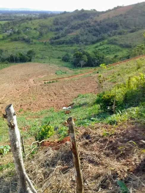 Foto 7 de Chácara à venda, 20000m2 em Mandú, Pindamonhangaba - SP