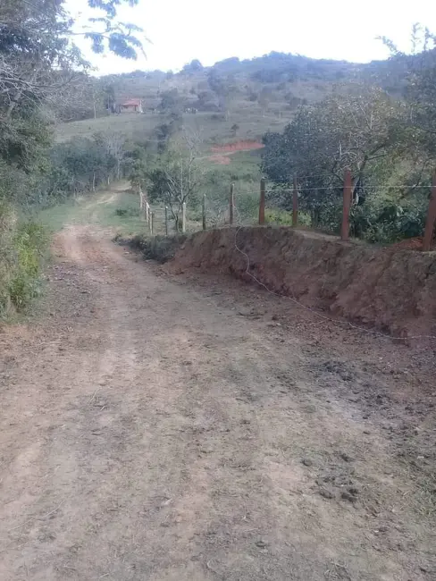 Foto 10 de Chácara à venda, 25000m2 em Mandú, Pindamonhangaba - SP