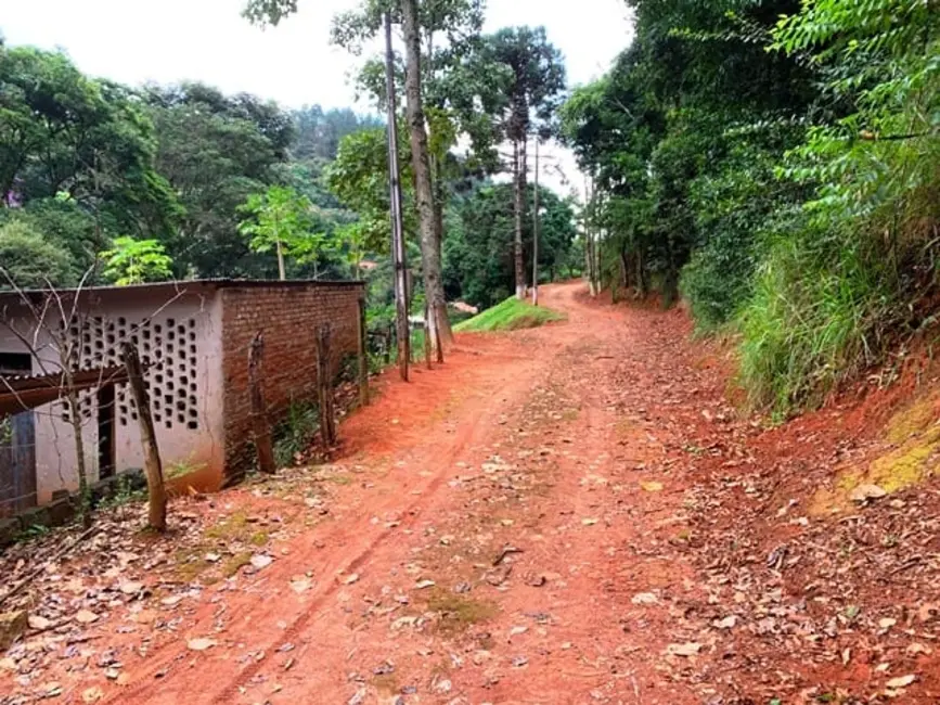 Foto 2 de Chácara à venda, 994000m2 em Aparecida - SP
