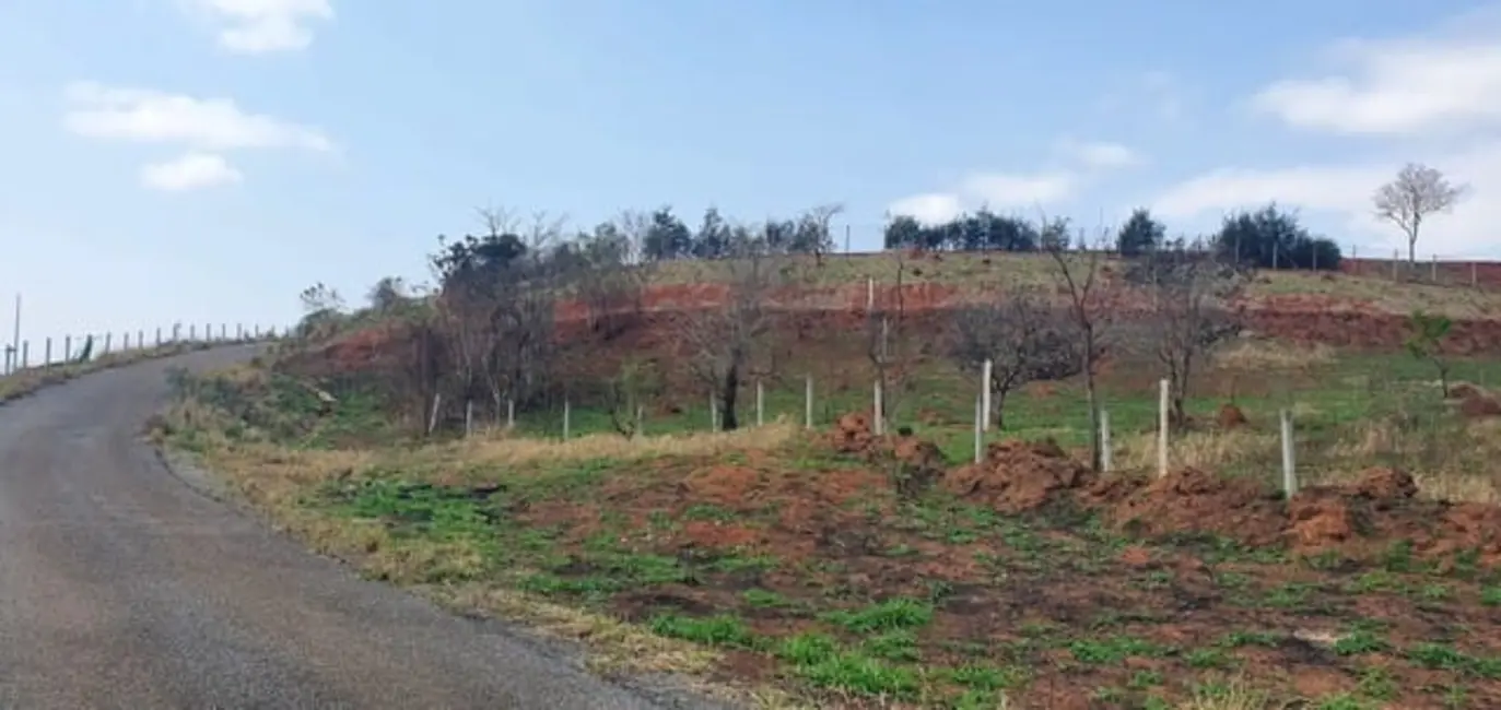 Foto 6 de Terreno / Lote à venda, 880m2 em Taubate - SP