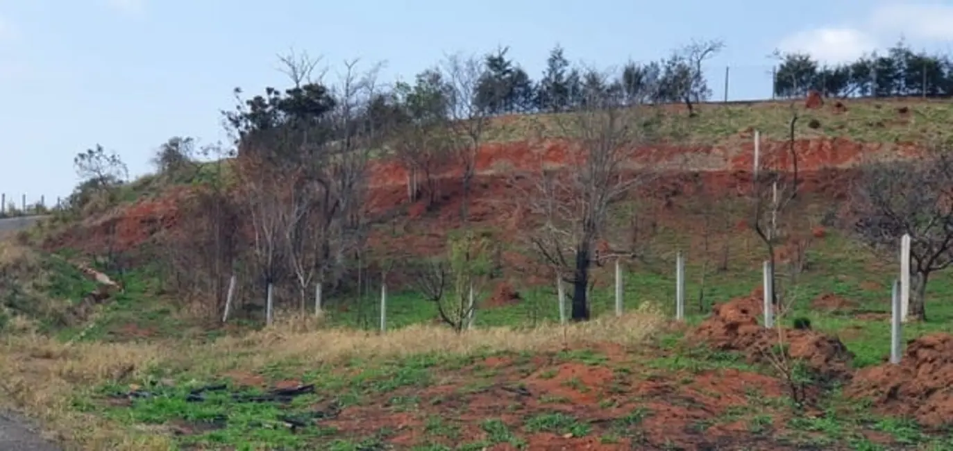 Foto 7 de Terreno / Lote à venda, 880m2 em Taubate - SP