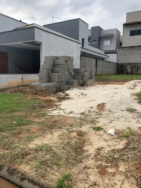Foto 7 de Lote de Condomínio à venda, 256m2 em Pindamonhangaba - SP