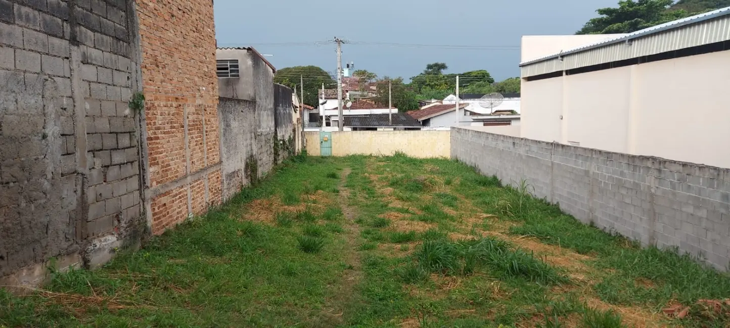 Foto 7 de Terreno / Lote com 1 quarto à venda, 40m2 em Alto do Cardoso, Pindamonhangaba - SP