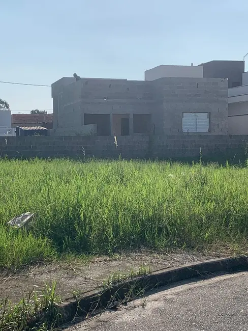 Foto 9 de Terreno / Lote à venda, 175m2 em Pindamonhangaba - SP