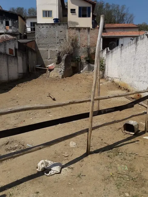 Terreno / Lote à venda, 250m2 em Aparecida - SP - imagem 3 Foto 3 de Terreno / Lote à venda, 250m2 em Aparecida - SP