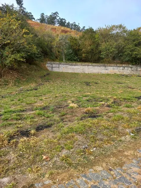 Terreno / Lote à venda, 242m2 em Aparecida - SP - imagem 4 Foto 4 de Terreno / Lote à venda, 242m2 em Aparecida - SP