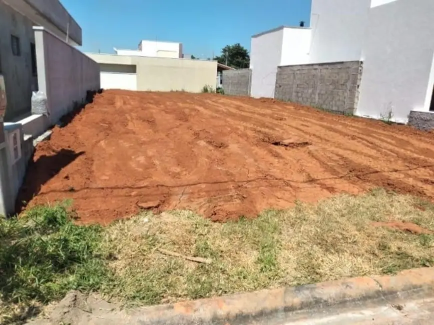 Foto 2 de Lote de Condomínio à venda, 250m2 em Parque São Cristóvão, Taubate - SP