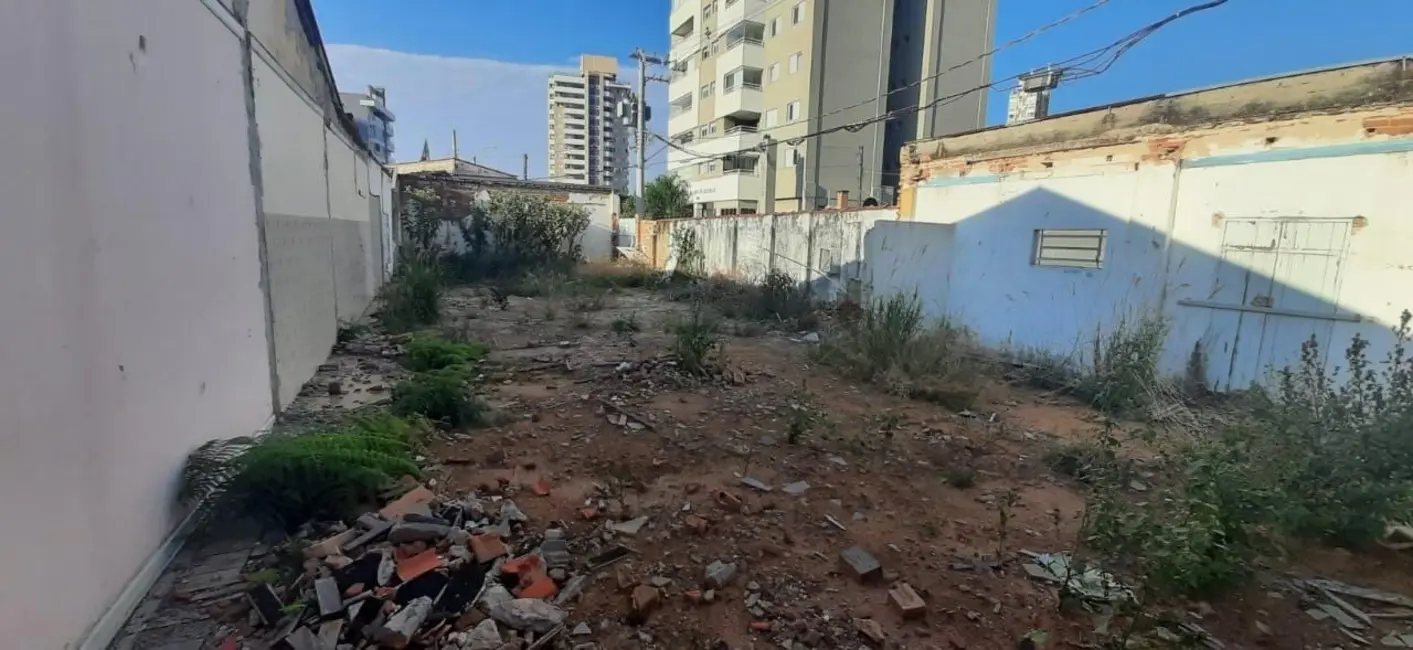 Foto 1 de Terreno / Lote à venda, 270m2 em Taubate - SP