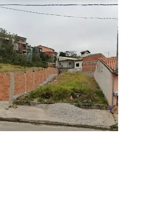 Foto 2 de Terreno / Lote à venda, 1005m2 em Sao Jose Dos Campos - SP